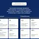 Compass Inclusivity – thumbnail 6