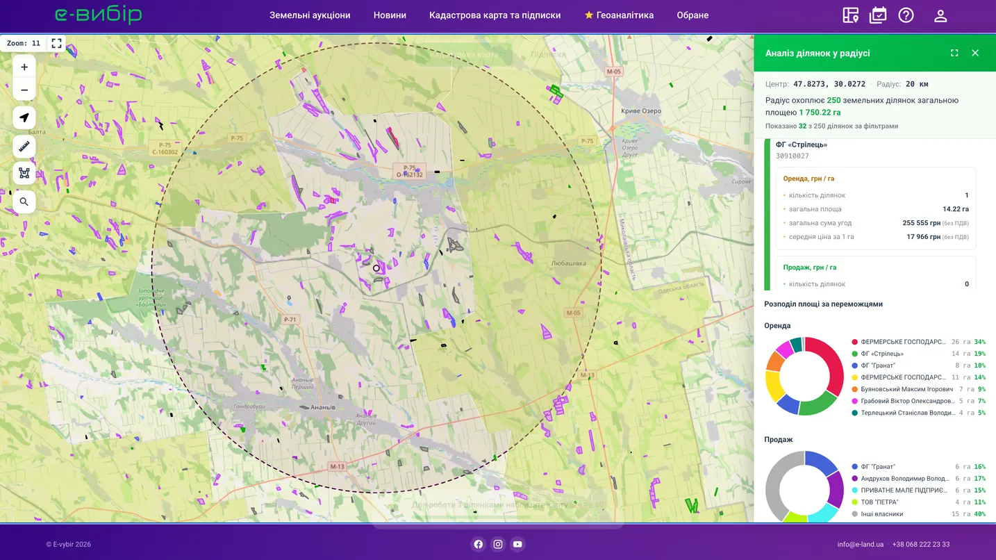 Evybir - Land Auction Map – screenshot 1