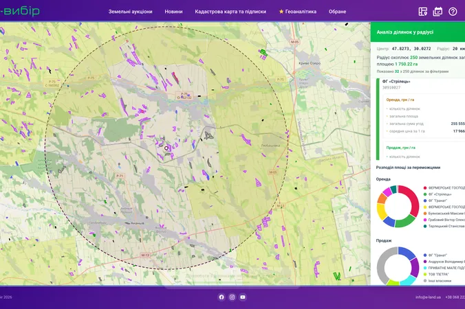 Evybir - Land Auction Map – Web Development project by Golden Compass